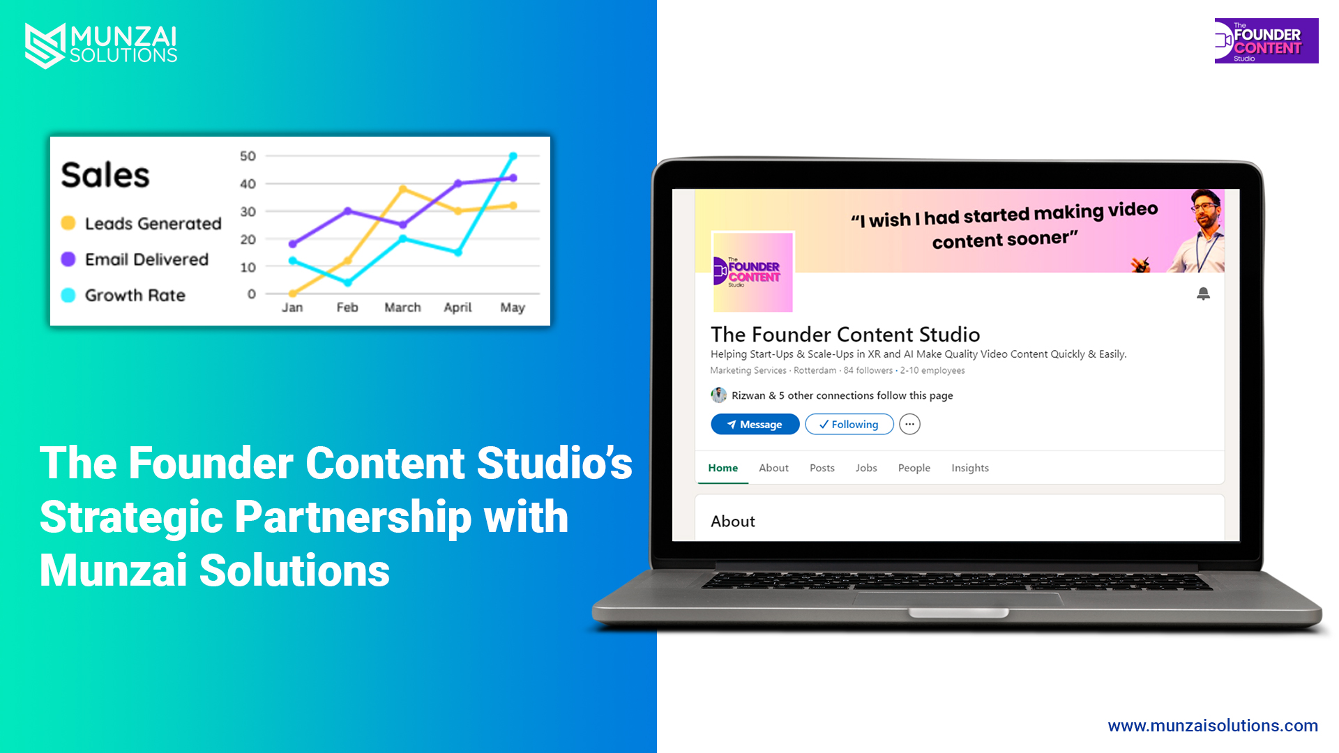 The Founder Content Studio and Munzai Strategic Partnership