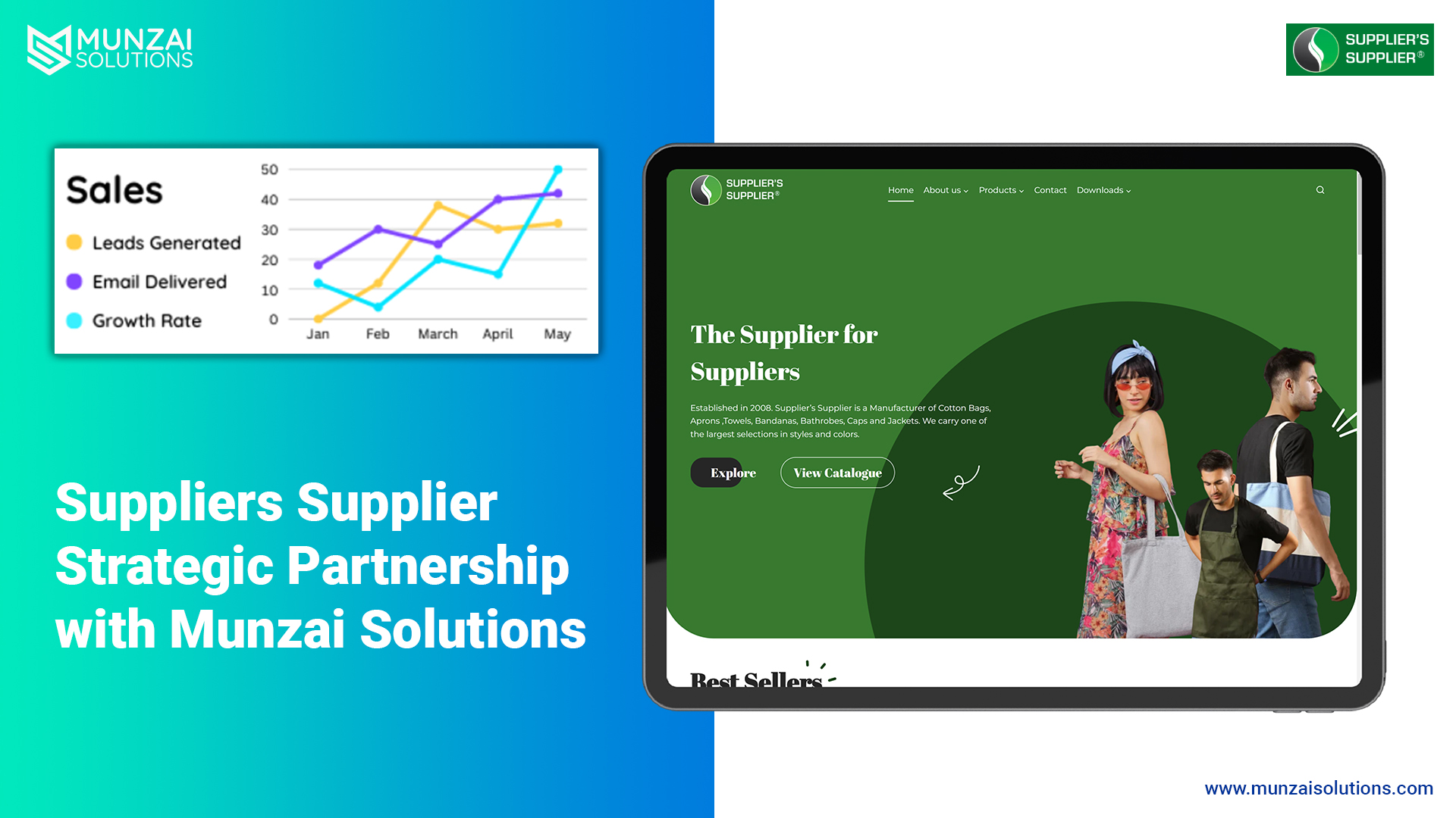 Suppliers Supplier and Munzai Solutions Strategic Partnership
